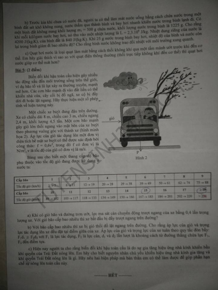 De thi vao lop 10 chuyen Ly - TP Ho Chi Minh 2016