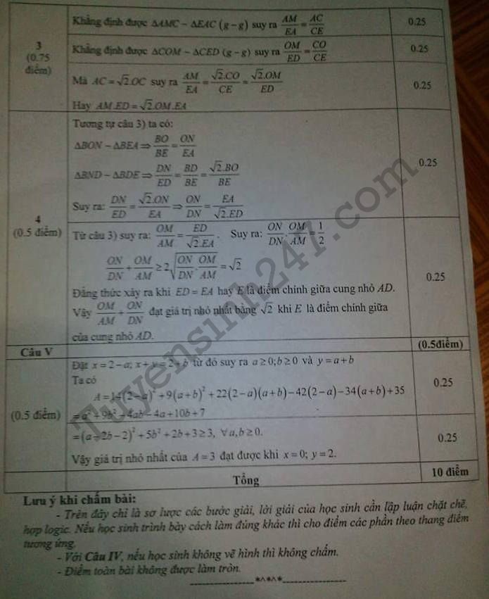 Dap an de thi vao lop 10 mon Toan tinh Bac Giang nam 2016