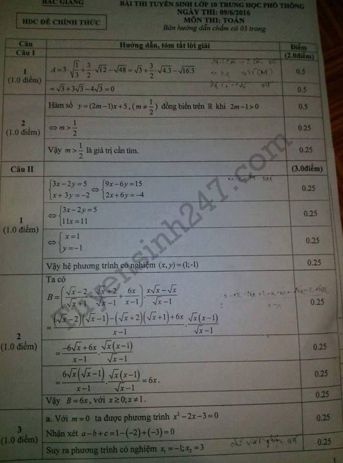Dap an de thi vao lop 10 mon Toan tinh Bac Giang nam 2016