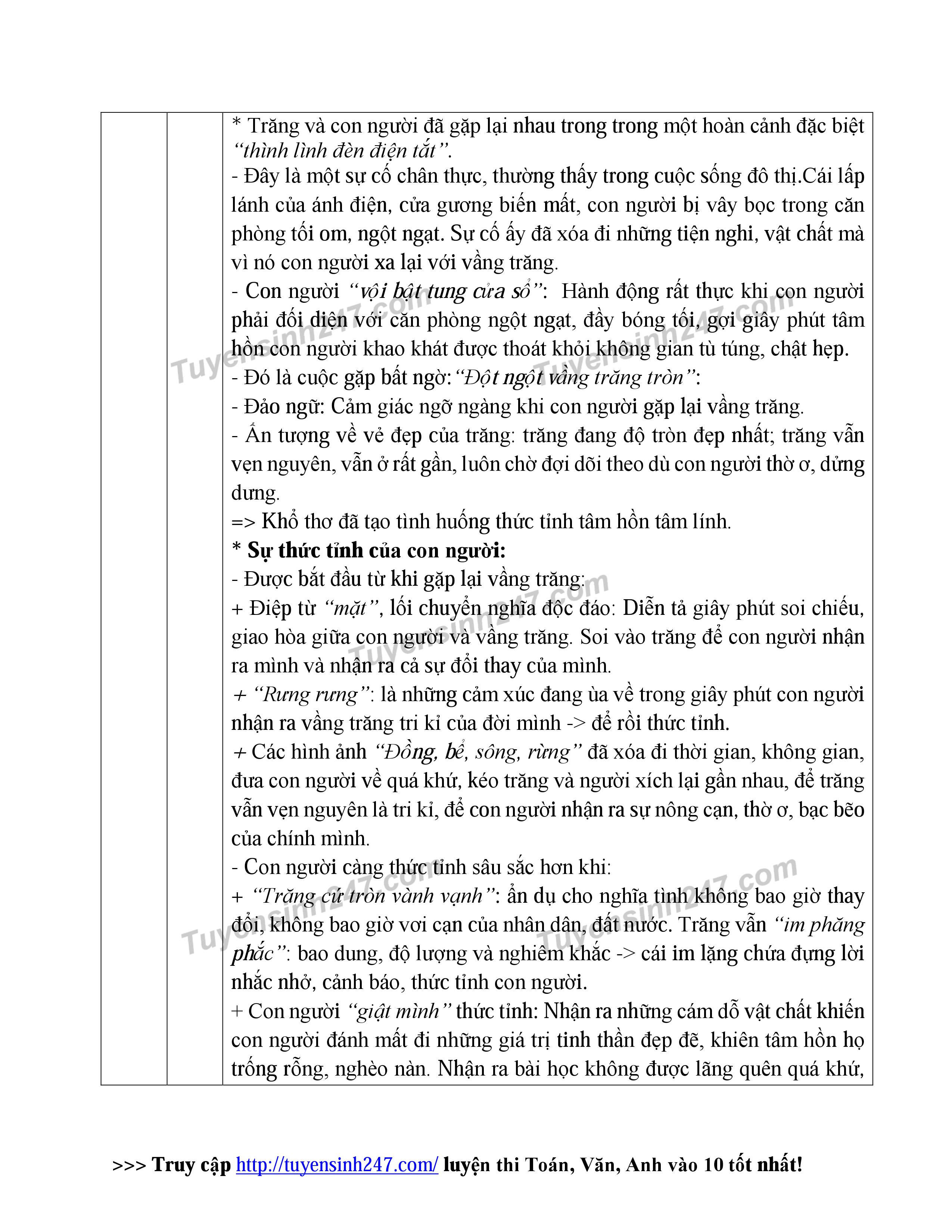 Dap an de thi vao lop 10 mon Van tinh Nam Dinh nam 2016