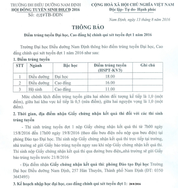 Diẻm chuản truòng Dại học Dièu duõng Nam Dịnh 2016