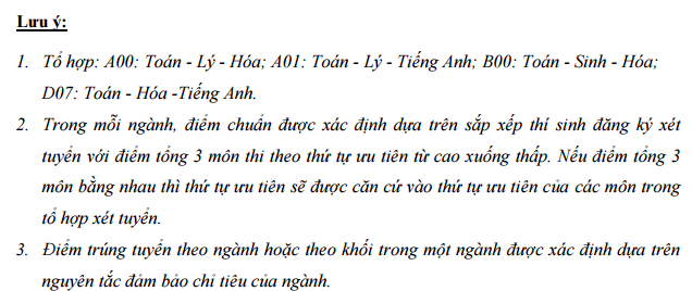 Diem chuan dot 1 vao DH Khoa hoc tu nhien - DH Quoc Gia TP.HCM 2016
