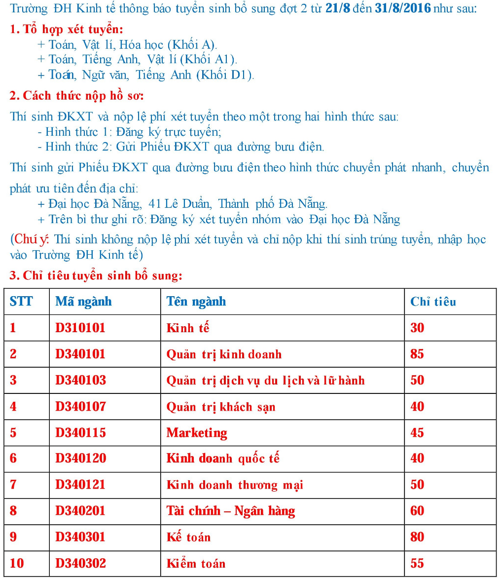 DH Kinh té - DH Dà Nãng thong báo tuyẻn sinh NVBS 2016