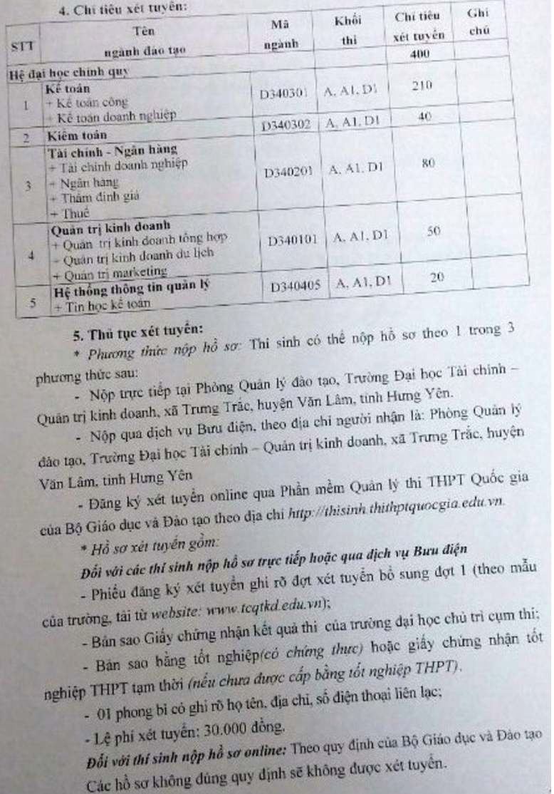 Xét tuyẻn NVBS dọt 1 Dại học Tài Chinh  - Quản trị kinh doanh 2016