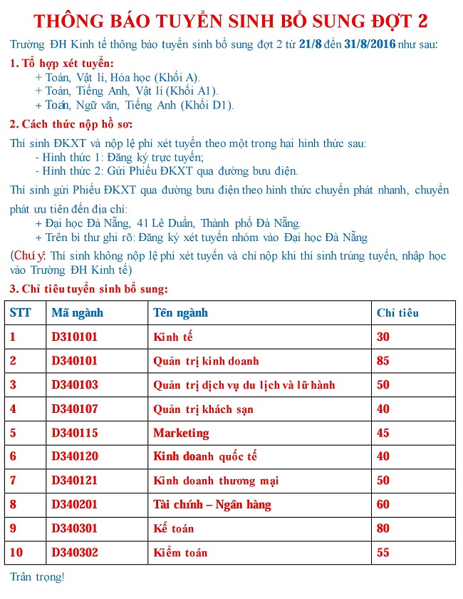 Cac don vi thanh vien DH Da Nang xet tuyen bo sung