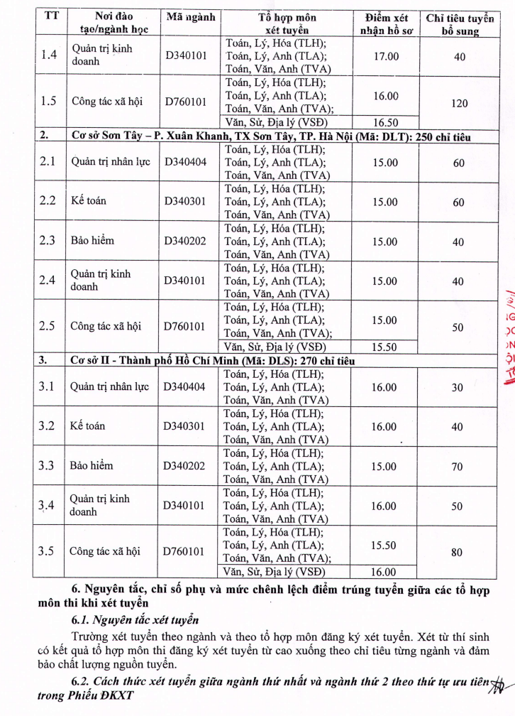 DH Lao dong xa hoi thong bao xet NVBS dot 1 nam 2016