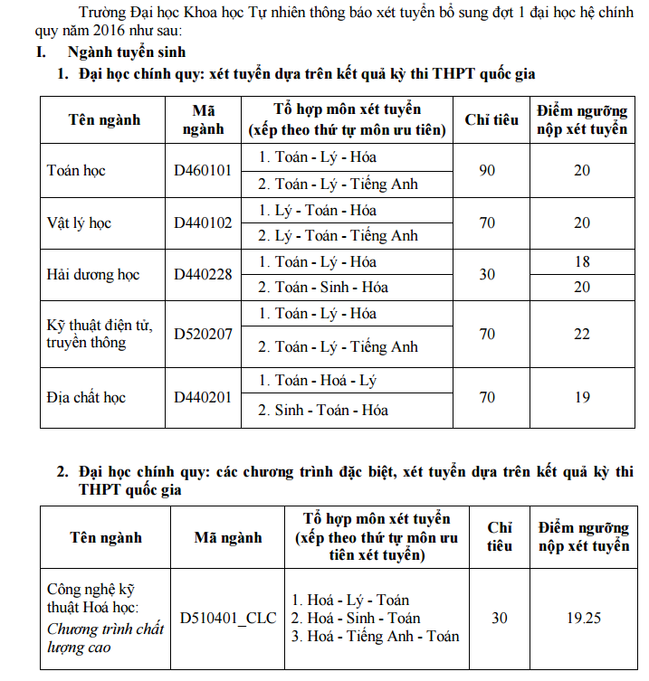 Xet NVBS dot 1 vao DH Khoa hoc tu nhien - DH Quoc gia TP.HCM 2016