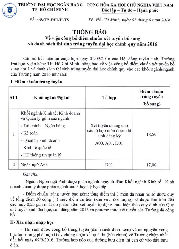 Dai hoc Ngan hang TPHCM cong bo diem chuan NVBS dot 1