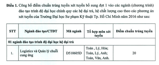 Dai hoc Su Pham Ky thuat TPHCM bó diẻm chuản NV2 nam 2016