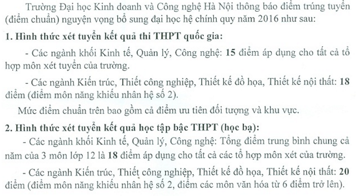 Thong báo diẻm chuản NV2 vào DH Kinh doanh và Cong nghẹ Hà Nọi 2016