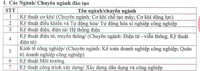DH Ki thuat cong nghiep Thai Nguyen tuyen sinh DHVH, van bang 2 va DH Lien thong 2016