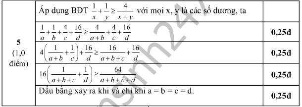 Dè thi giũa học kì 1 Toán lóp 9 - Phòng GD Kim Thành