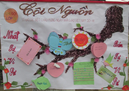 Tong hop cac mau bao tuong 20/11 dep va dat giai cao nhat