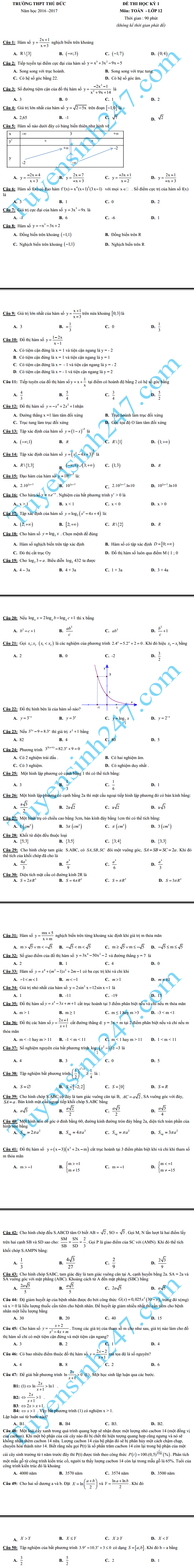 Dè thi học kì 1 mon Toán 12 nam 2016 - THPT Thủ Dúc