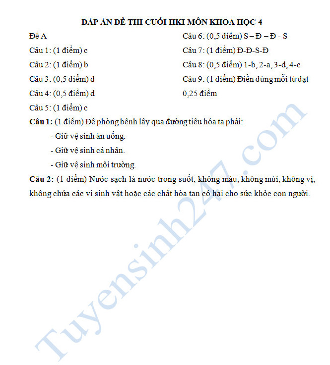 De thi hoc ki 1 mon Khoa hoc 4 cua truong TH An Thuan 2016