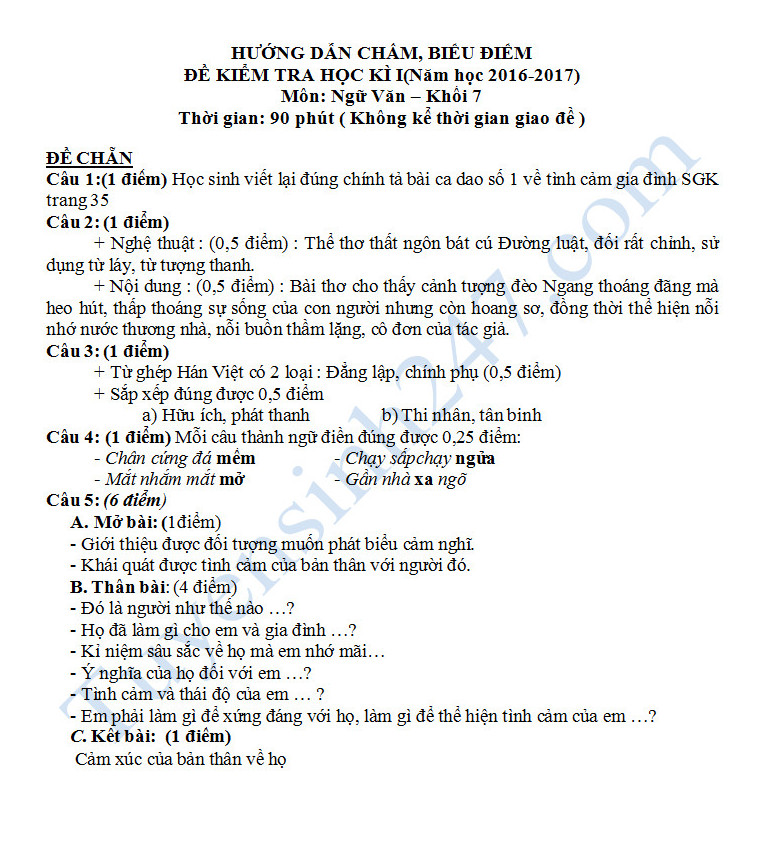 De thi hoc ki 1 lop 7 mon Ngu van - THCS An Ninh 2016