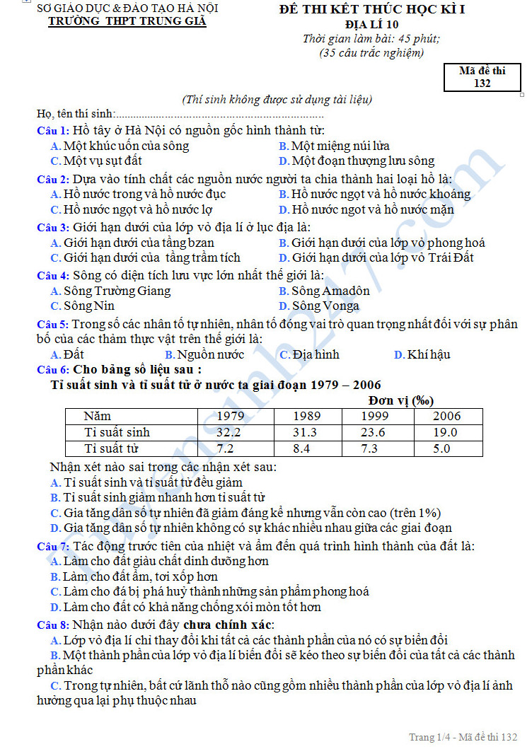 De thi hoc ki 1 mon Dia li lop 10 - THPT Trung Gia nam 2016-2017