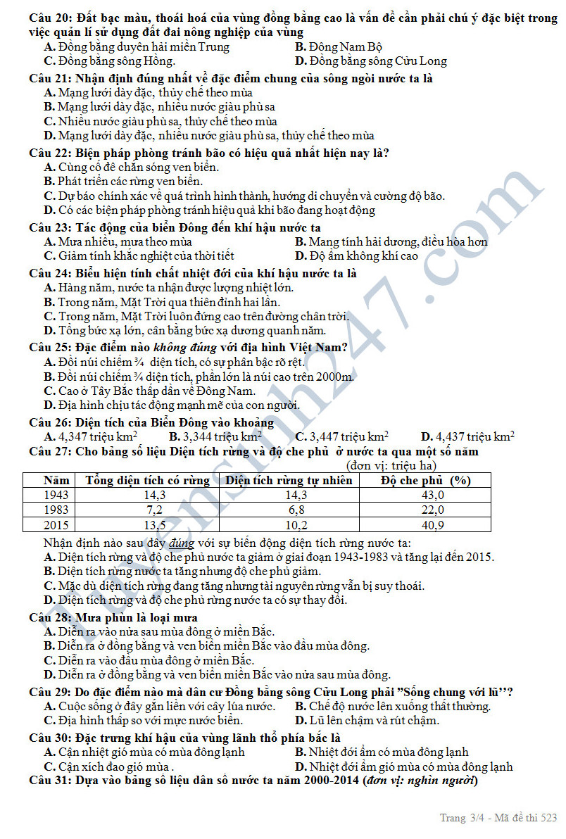 De thi hoc ki 1 Dia 12 - THPT Nguyen Hieu Tu nam 2016-2017
