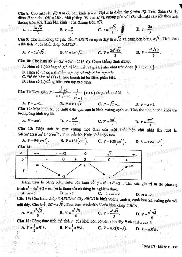 De thi hoc ki 1 mon Toan lop 12 So GD Lam Dong -2016-2017