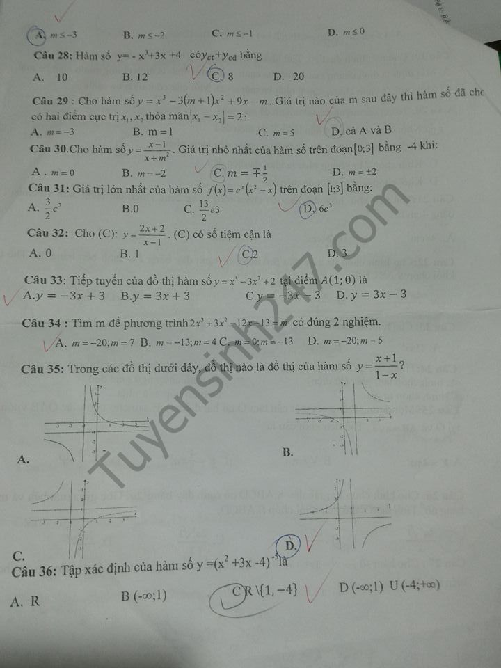 De thi hoc ki 1 lop 12 mon Toan - THPT Phuc Tho 2016 -2017
