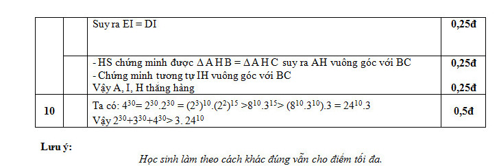 De thi hoc ki 1 mon Toan 7 - Phong GD&DT Vinh Yen nam 2016-2017 co dap an