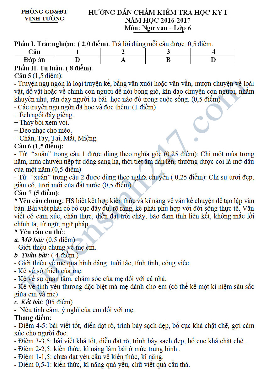 De thi hoc ki 1 mon Van 6 - Phong GD&DT Vinh Tuong nam 2016-2017