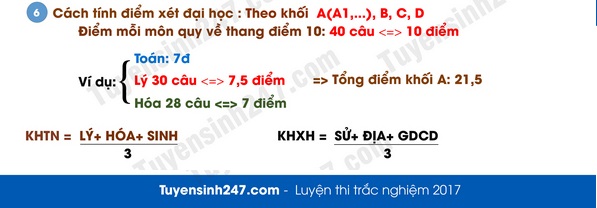 Bo GD&DT chot phuong an thi THPT Quoc gia 2017 - Moi nhat