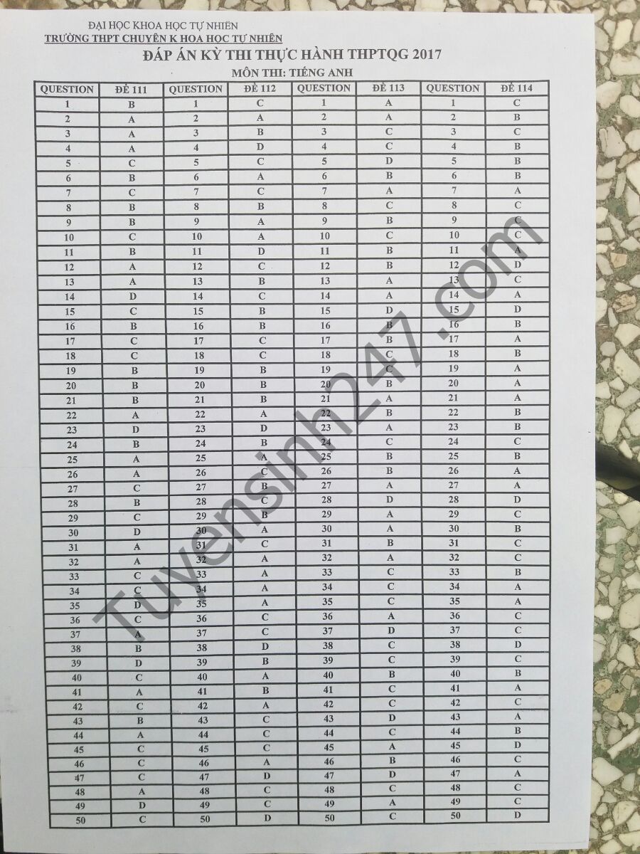 De thi thu THPT Quoc gia 2017 mon Anh - THPT Chuyen KHTN lan 3