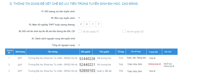Thisinh.thithptquocgia.edu.vn dung de lam gi trong thi THPTQG 2017?
