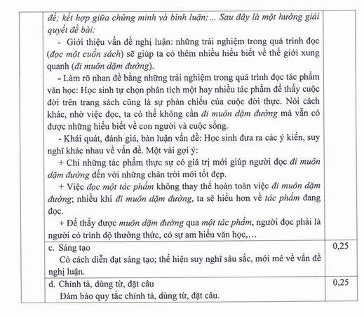 Dap an de thi vao lop 10 TPHCM nam 2017 - Tat ca cac mon