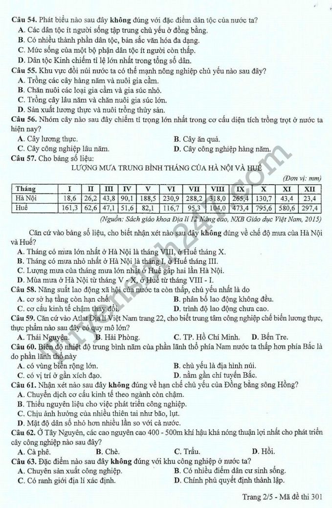 Dap an de thi mon Dia THPT Quoc gia 2017 - Tat ca cac ma de