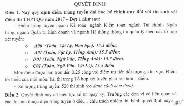 Diem trung tuyen Dai hoc Tai chinh - Quan tri kinh doanh nam 2017