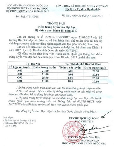 Diem trung tuyen Hoc vien hanh chinh quoc gia nam 2017