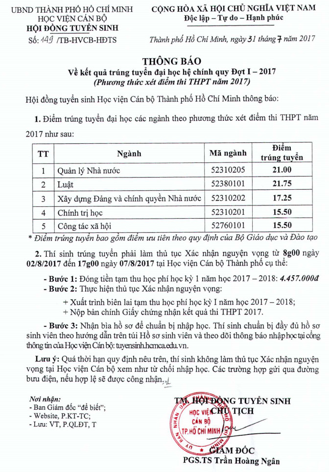 Diem chuan truong Hoc Vien Can Bo TP.HCM nam 2017