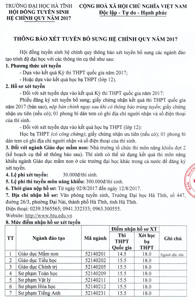 Thong bao xet NVBS cua truong Dai hoc Ha Tinh nam 2017