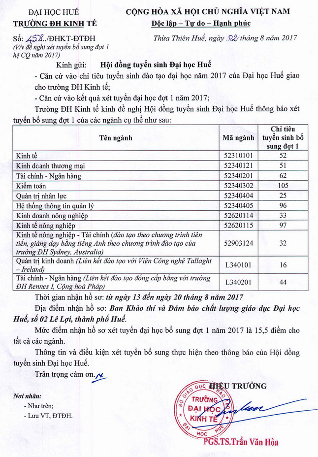 Truong DH Kinh te - DH Hue thong bao xet tuyen NVBS dot 1 nam 2017
