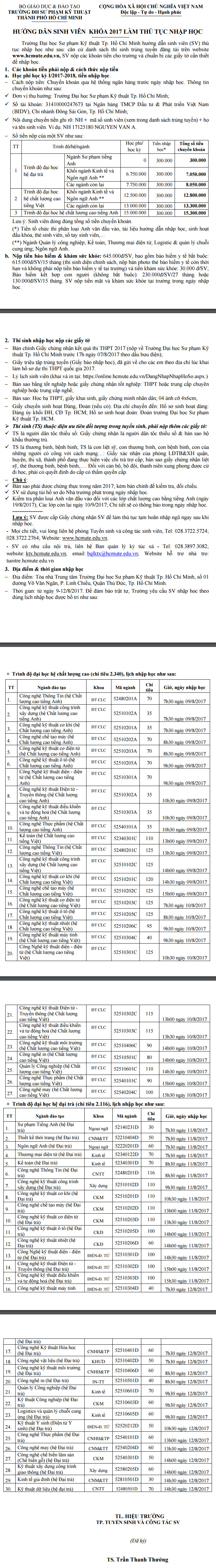 Ho so nhap hoc Truong DH Su pham Ky thuat TPHCM Nam 2017