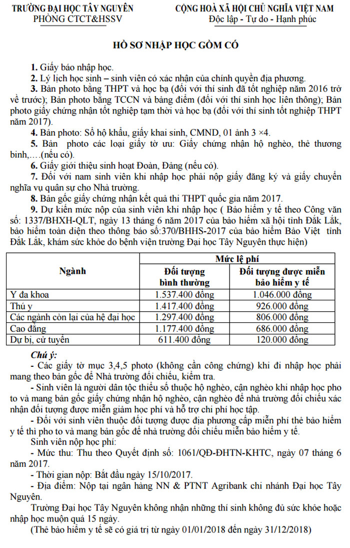Ho so nhap hoc Dai hoc Tay Nguyen 2017