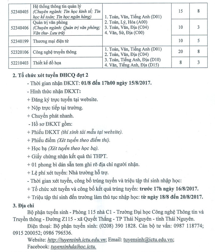 Truong DH CNTT va truyen thong - DH Thai Nguyen thong bao xet NVBS nam 2017