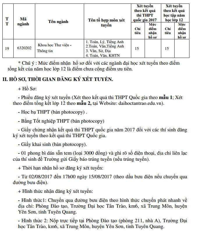 Truong Dai hoc Tan Trao thong bao xet NVBS dot 1 nam 2017