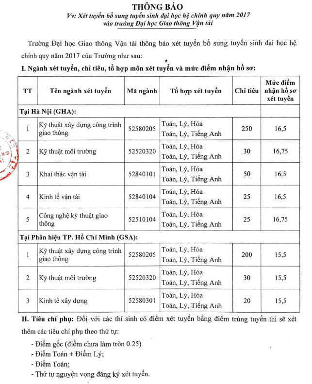 Dai hoc Giao thong van tai thong bao xet NVBS dot 1 nam 2017