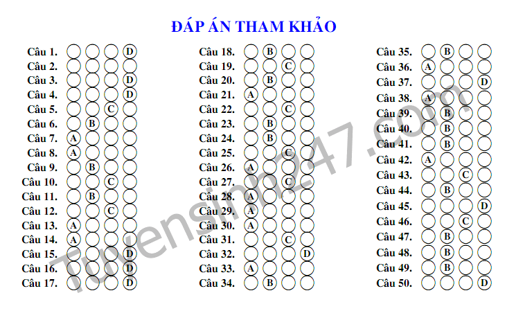 De thi giua hoc ki 1 lop 12 mon Toan - THPT Nhan Chinh 2017