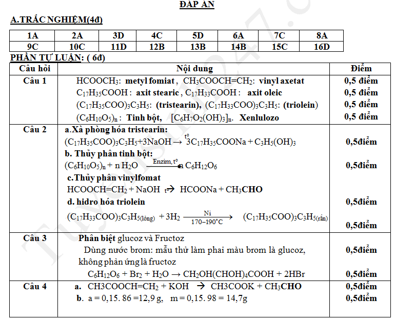 De thi giua ki 1 lop 12 mon Hoa 2017 - THPT Bac Son