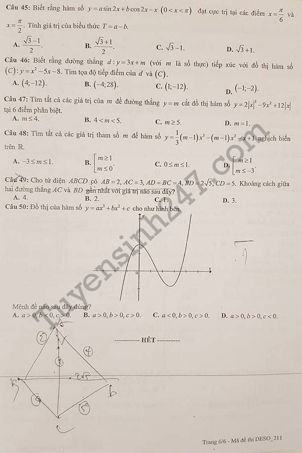 De thi giua hoc ki 1 lop 12 mon Toan 2017 - THPT Chu Van An