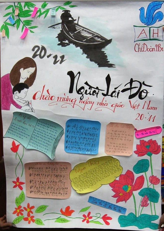 Nhung mau bao tuong 20/11 dep va an tuong nhat