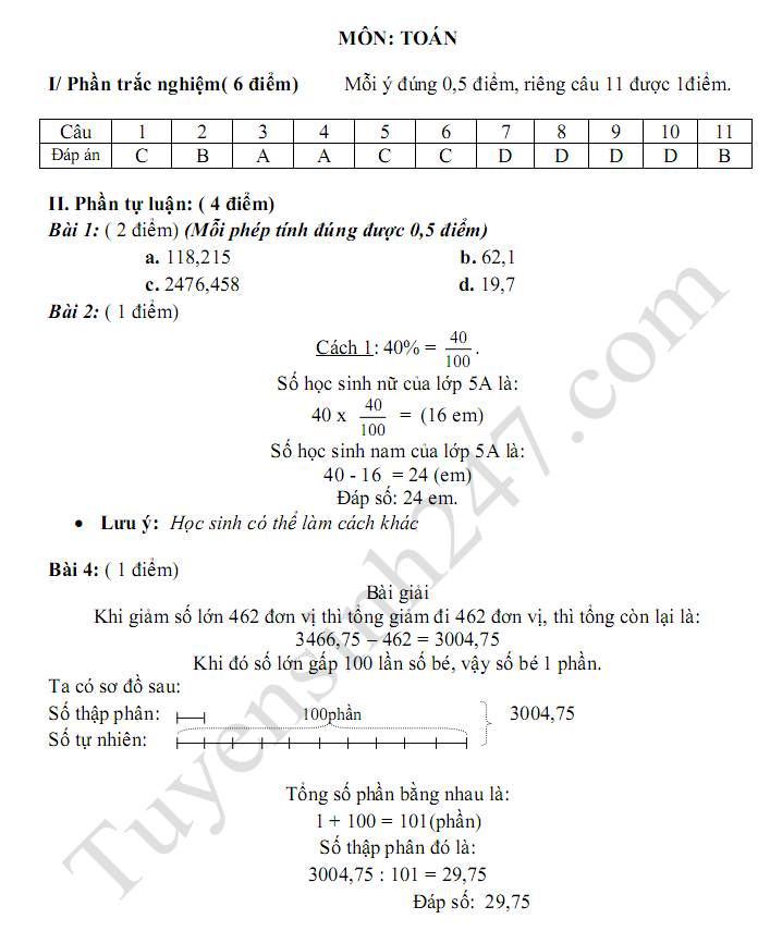 De thi hoc ki 1 lop 5 mon Toan - TH Xuan Duong 2017