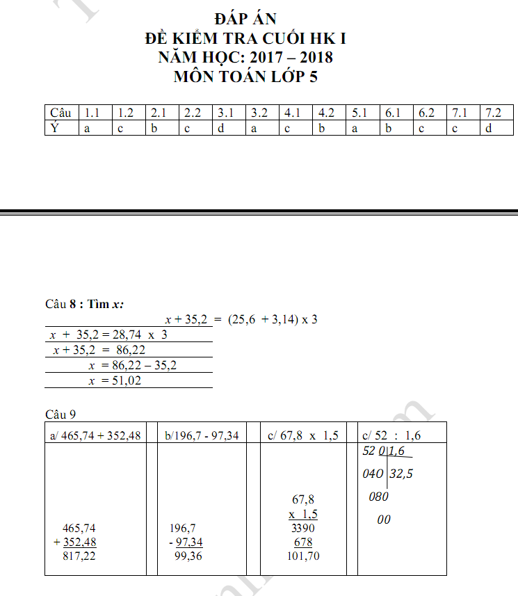 De thi hoc ki 1 lop 5 mon Toan nam 2017 - 2018 - TH Bau Don