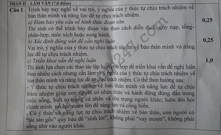Dap an de thi hoc ki 1 lop 12 mon Van - So GD Nam Dinh 2017 - 2018