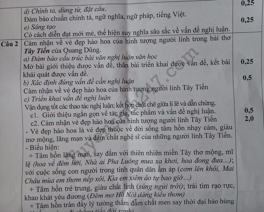 Dap an de thi hoc ki 1 lop 12 mon Van - So GD Nam Dinh 2017 - 2018