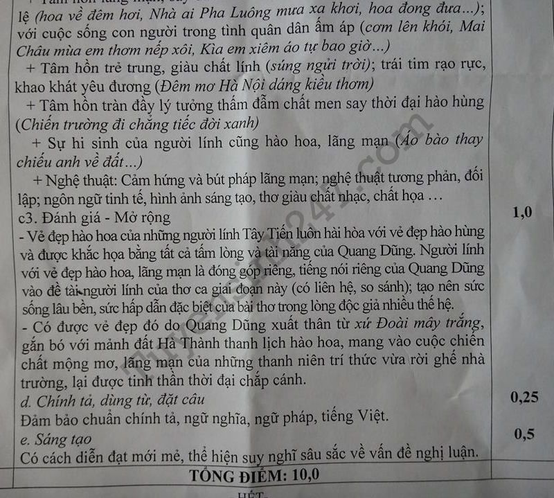 Dap an de thi hoc ki 1 lop 12 mon Van - So GD Nam Dinh 2017 - 2018